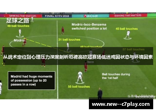 从战术定位到心理压力深度剖析厄德高欧冠赛场低迷成因状态与环境因素