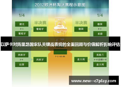 以萨卡对阵里昂国家队关键战表现的全面回顾与价值解析影响评估